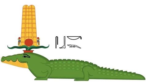 crocodilopolis|Sobek – The Ferocious Crocodile God of Ancient Egypt.